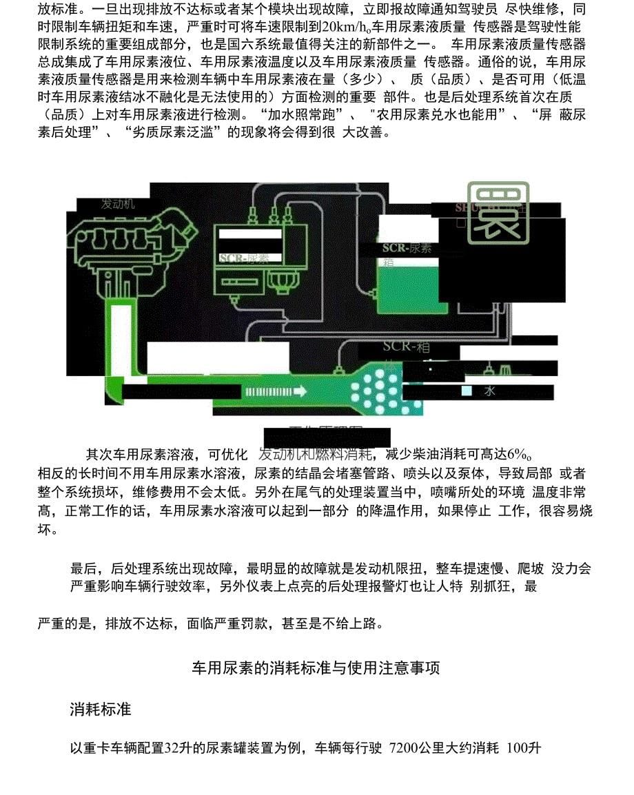 你不可不知道的车用尿素知识_第5页