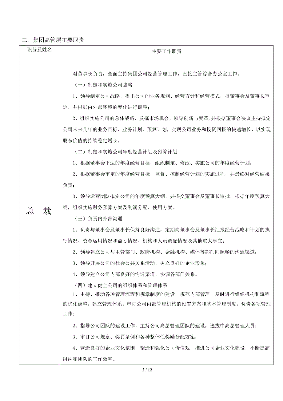 云锦集团公司组织机构设置及职责.doc_第2页