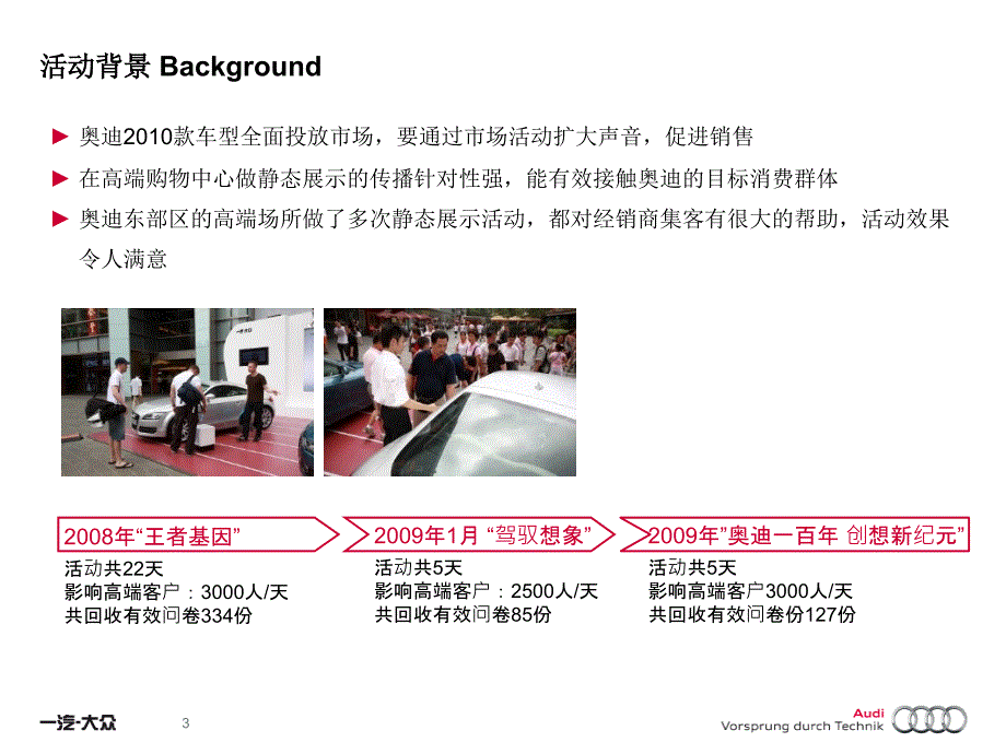 奥迪汽车新天地展示方案_第3页