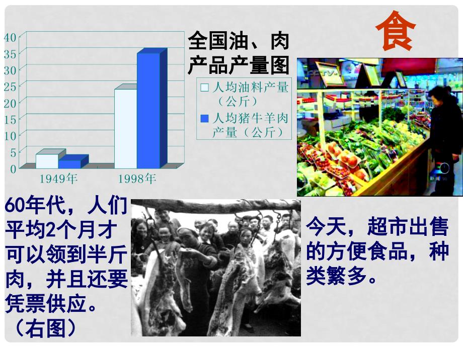 江苏省太仓市第二中学九年级政治全册 11 感受社会变化课件 苏教版_第4页