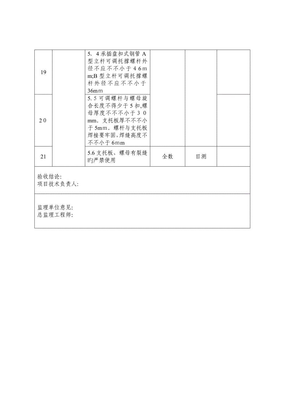 脚手架主要构配件质量检查验收表_第5页