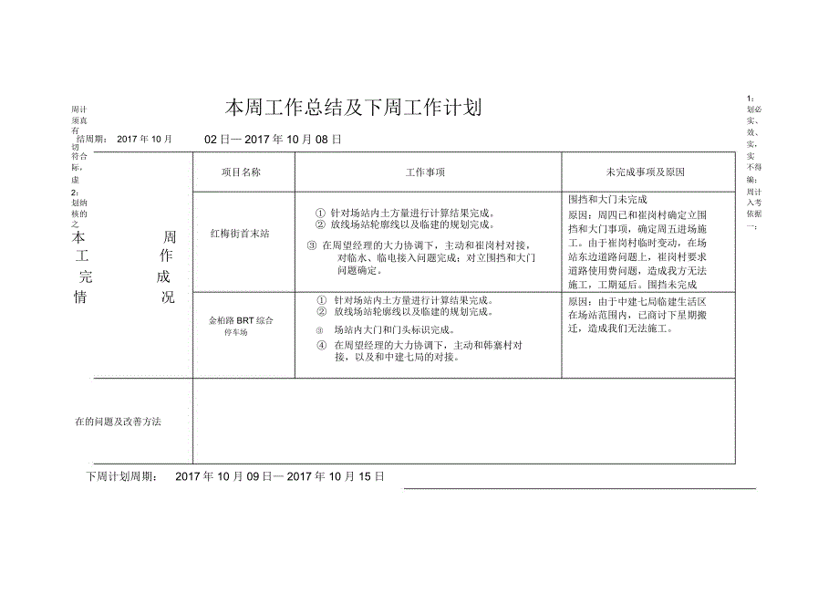 本周工作总结及下周工作计划_第2页