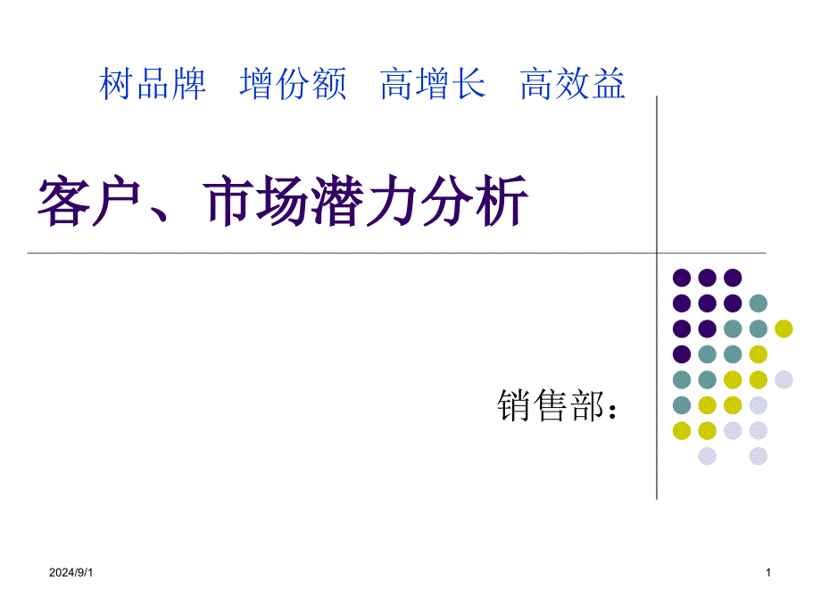 客户、市场潜力分析 销售部课件_第1页