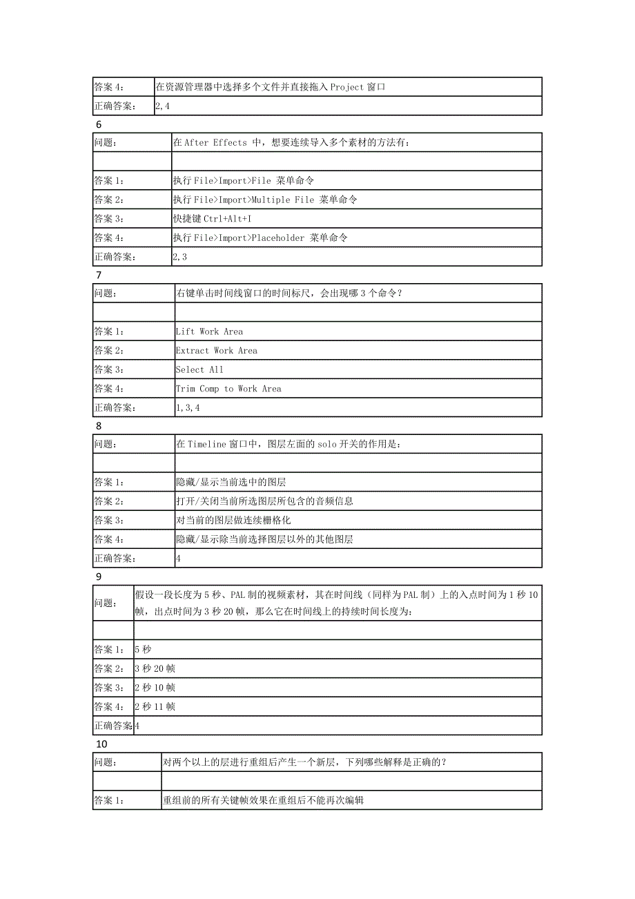 Adobe_After_Effects_CS4考试样题_第2页