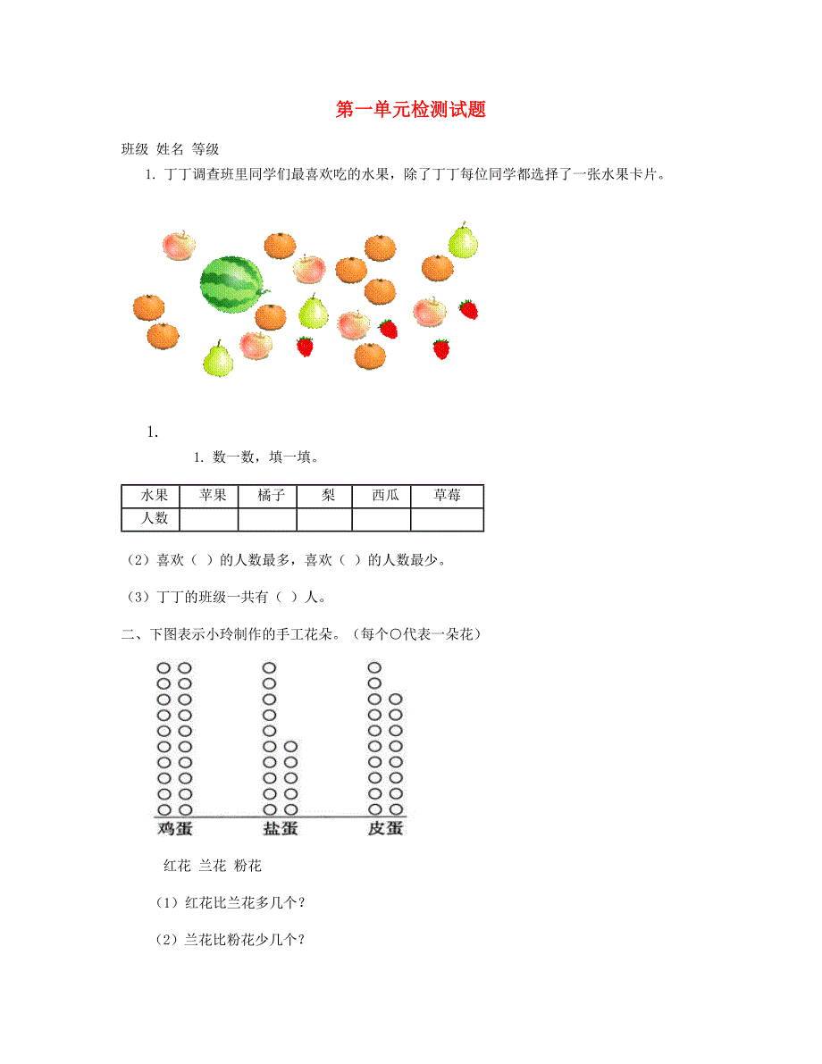 二年级数学下册第1单元综合试题新人教版_第1页