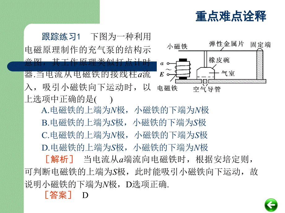 高中物理专题复习课件《磁场》第1讲磁场.ppt_第3页