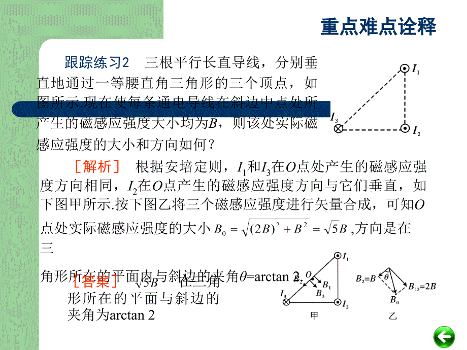 高中物理专题复习课件《磁场》第1讲磁场.ppt_第4页