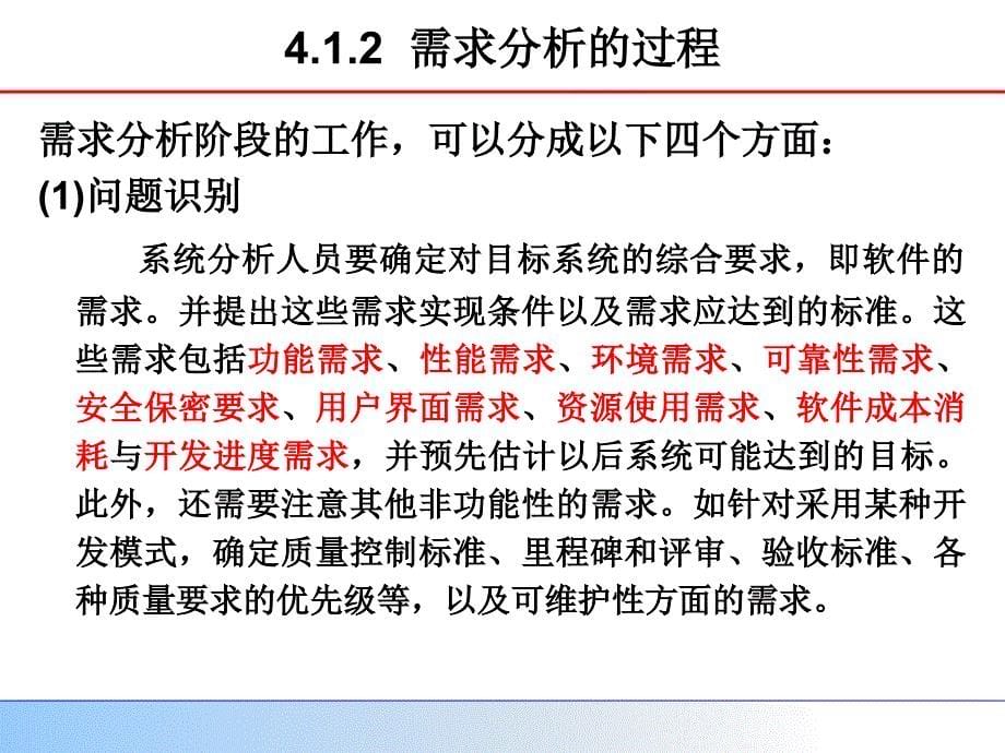 需求分析基础教学PPT_第5页