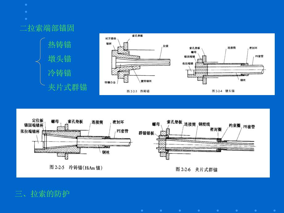 桥梁设计与计算6共7篇ppt课件_第3页