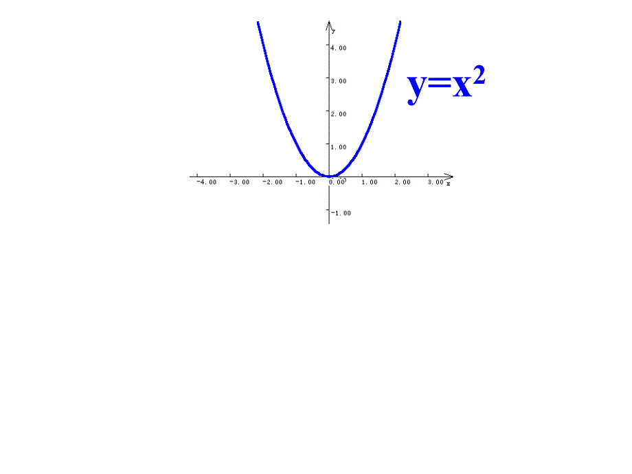 2.7函数的图象_第4页