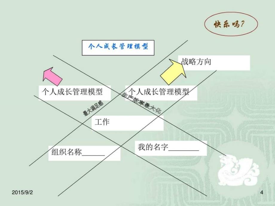 人在职场之沟通技巧培训图文.ppt_第4页