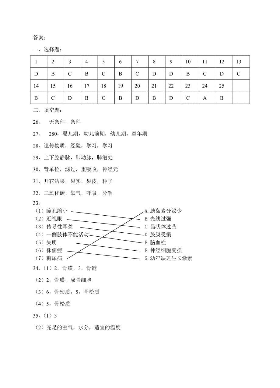 8上 生物期未试卷(苏科版)_第5页