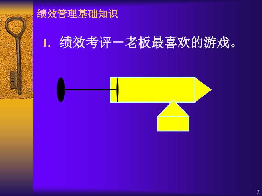 绩效管理培训PPT_第3页