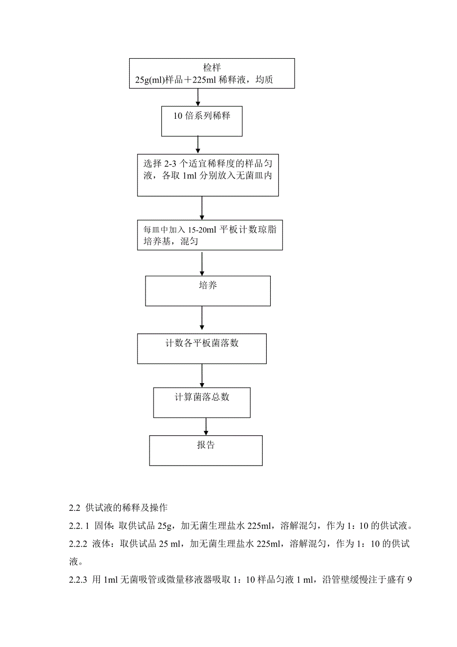 食品卫生微生物学检验菌落总数检查操作程序.doc_第2页