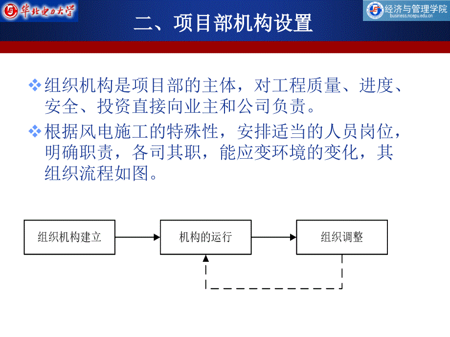 风电建设组织管理课件_第4页