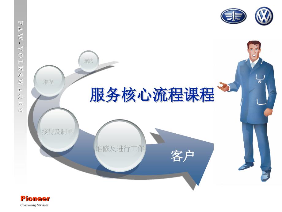 服务流程PPT1_第1页