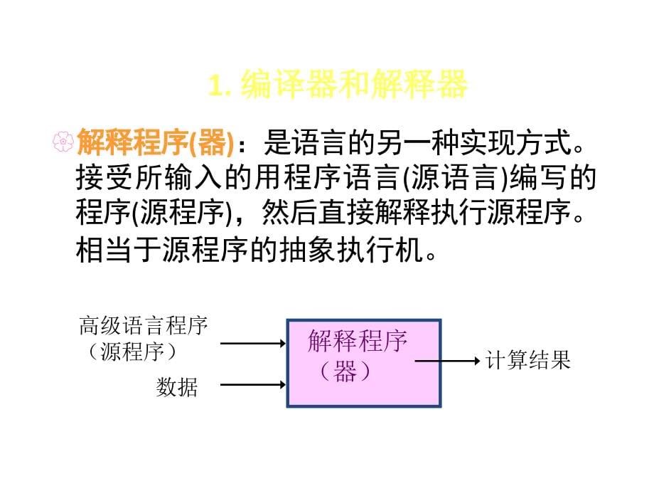 教学课件编译原理_第5页