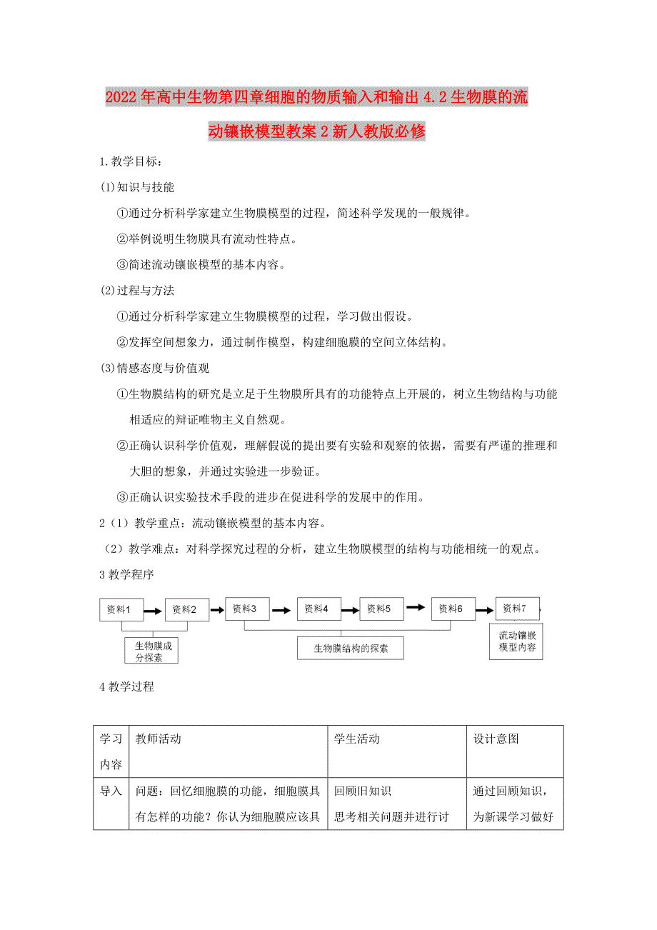 2022年高中生物第四章细胞的物质输入和输出4.2生物膜的流动镶嵌模型教案2新人教版必修_第1页