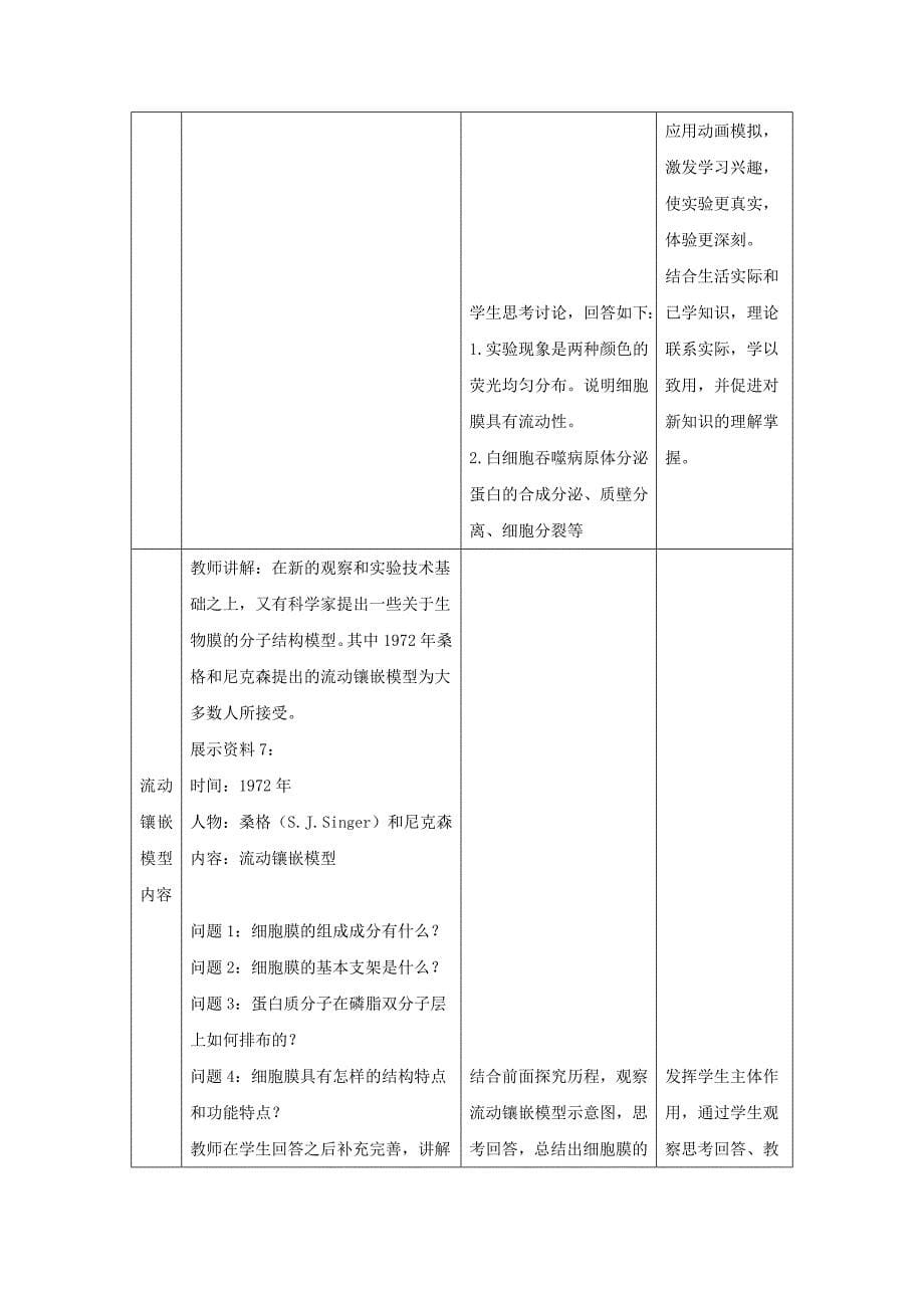 2022年高中生物第四章细胞的物质输入和输出4.2生物膜的流动镶嵌模型教案2新人教版必修_第5页