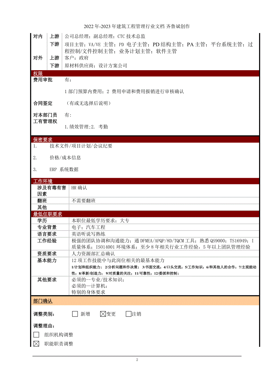 某大型电子公司技术部技术部经理职位说明书_第2页