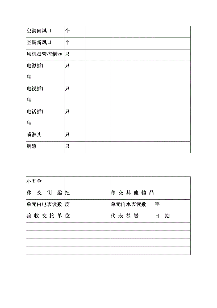 办公楼单元验收交接表bavu_第2页