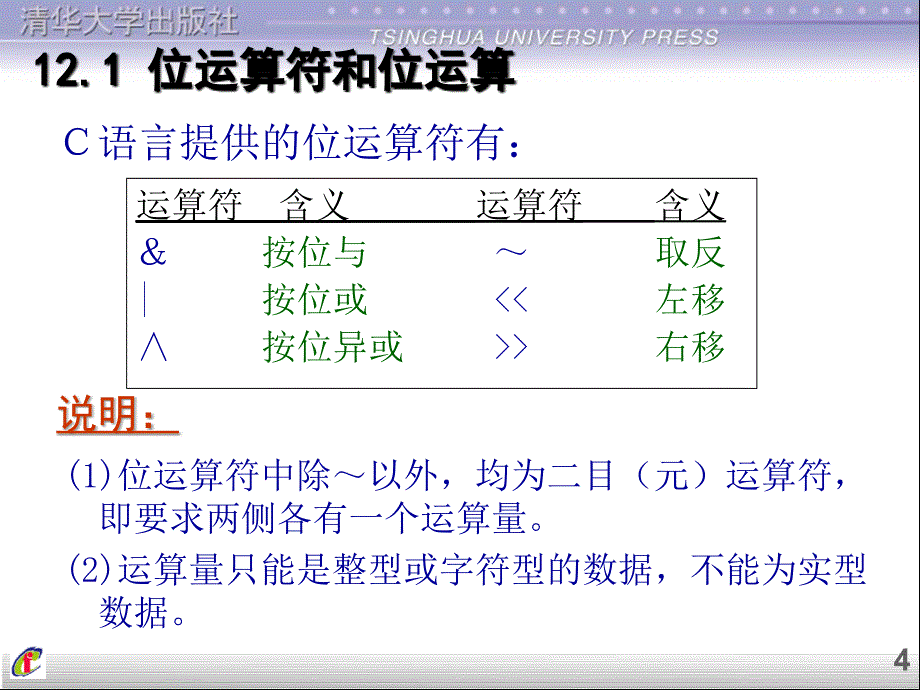 C程序设计第三版课件第12章位运算_第4页