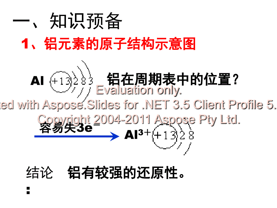 课题一：铝及其化合物的性质(课件)_第2页