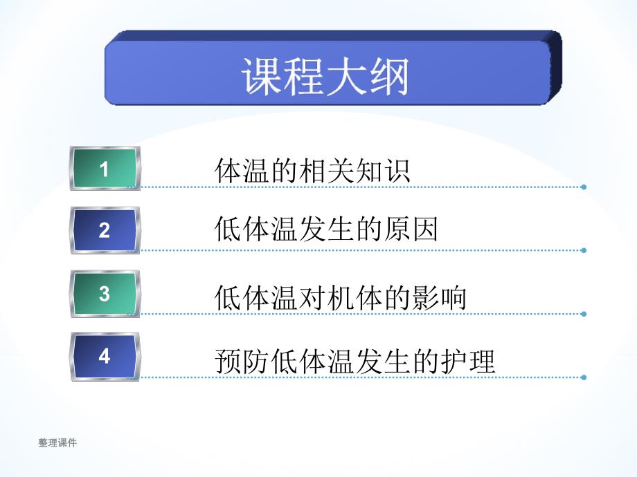 围手术期低体温的预防及护理1_第3页