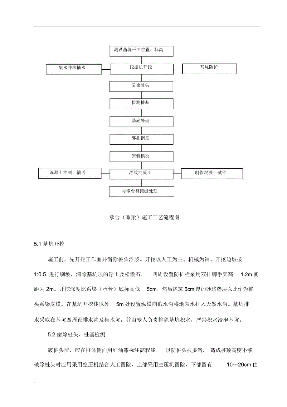 桥梁承台、系梁施工方案_第4页