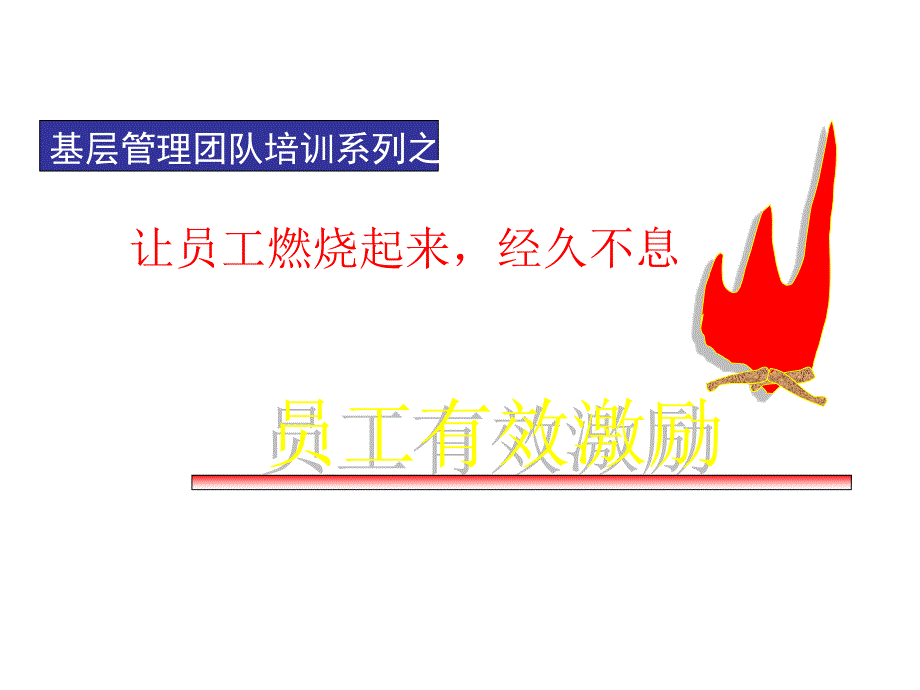 基层管理团队培训系列之员工有效激励培训_第1页