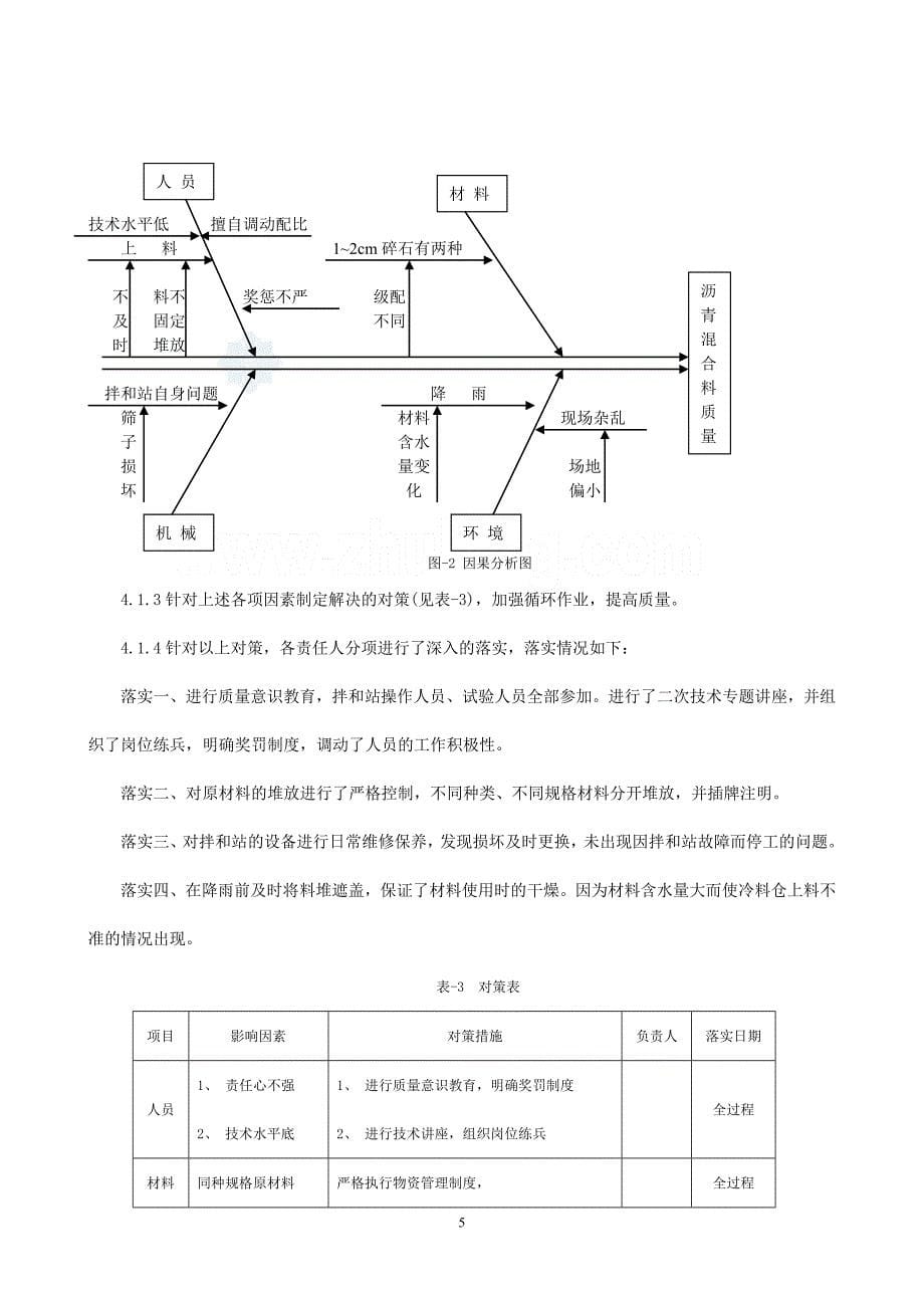 开展qc活动,确保沥青混合料质量_secret.doc_第5页