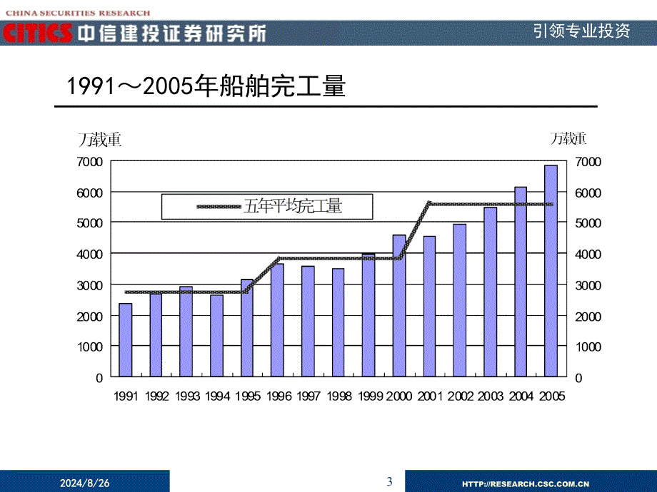 郑贤玲zhengxlcsccomcn00658388884053_第3页