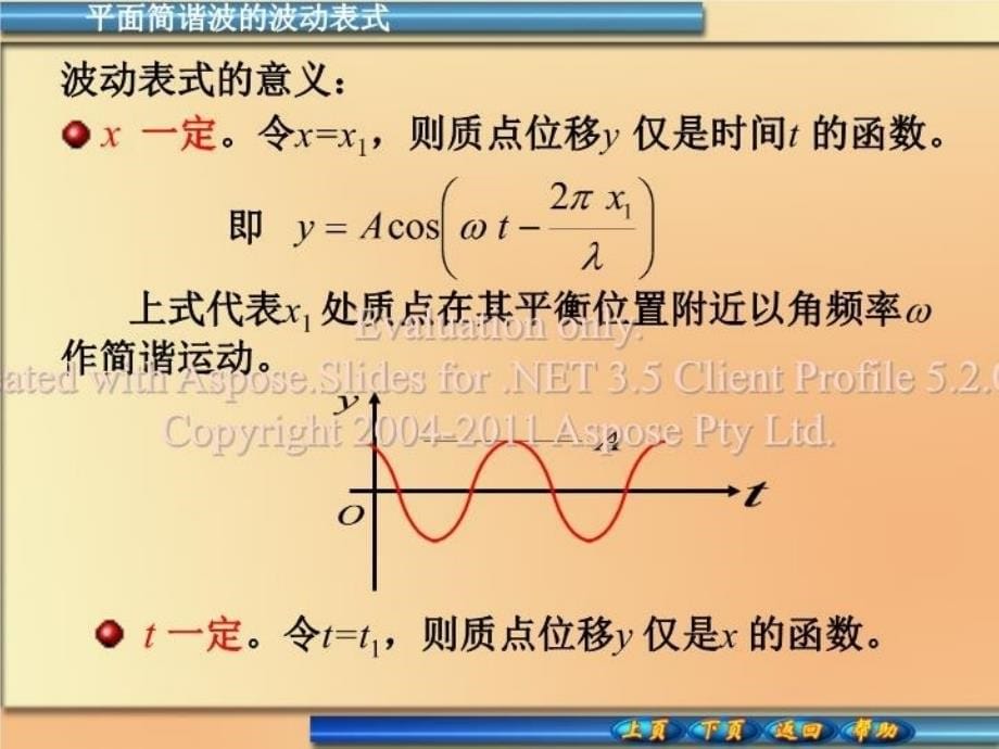 最新平面简谐波波洞葱炉方程PPT课件_第5页