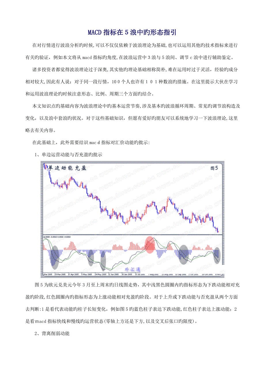 波浪与背离_第1页