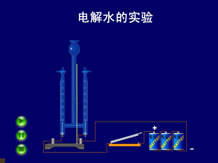 水分解与合成_第4页