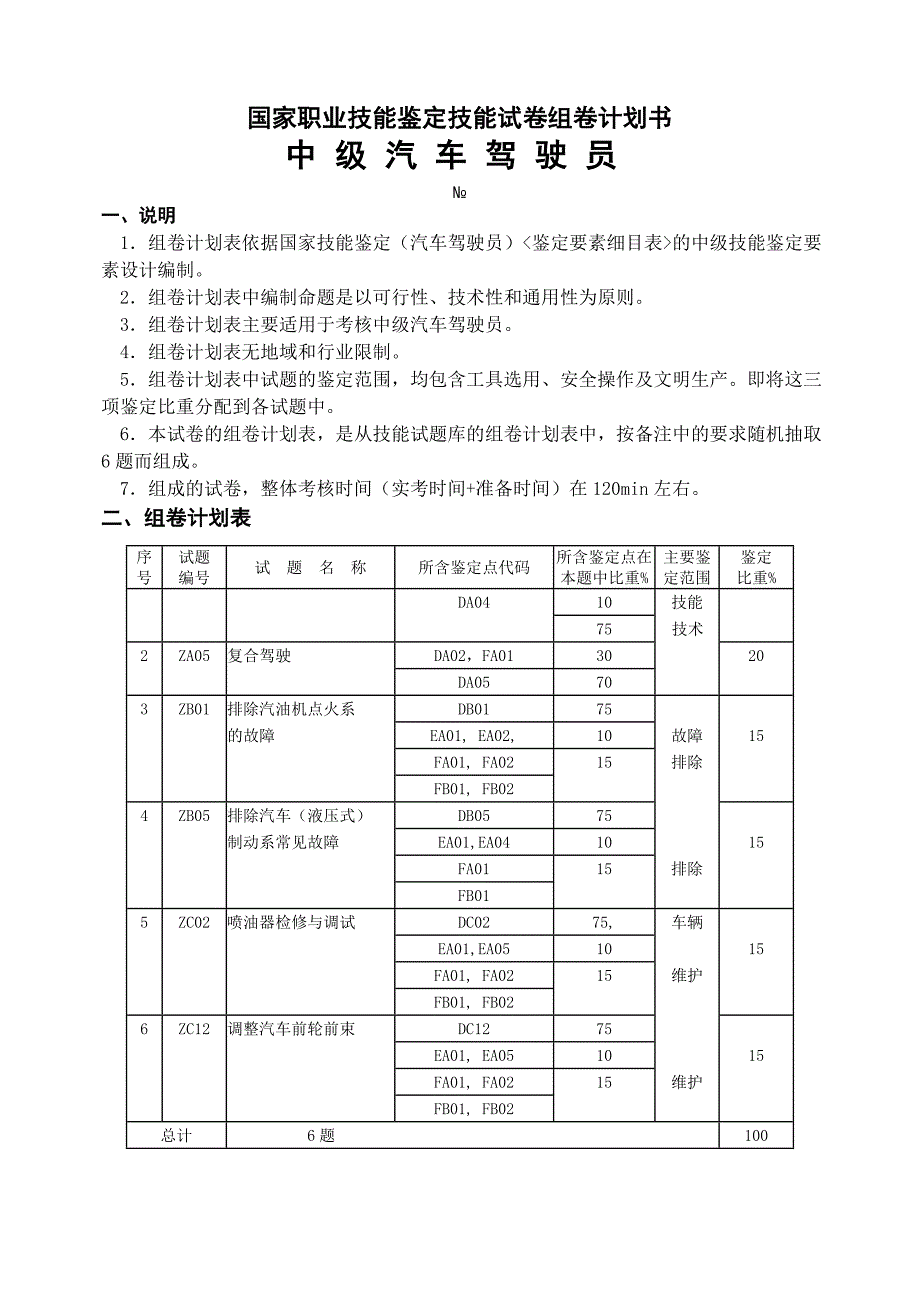 中级汽车驾驶员技能试题_第1页