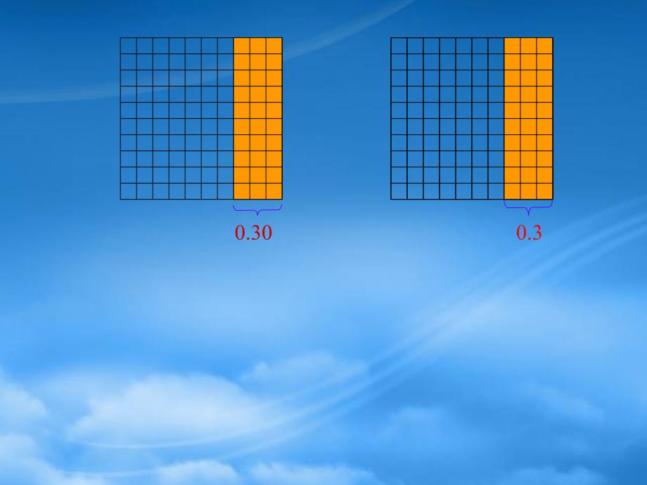 五年级数学上册小数的性质4课件苏教_第4页