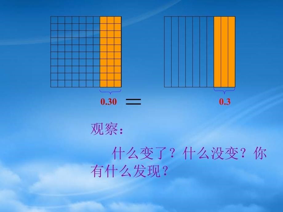 五年级数学上册小数的性质4课件苏教_第5页