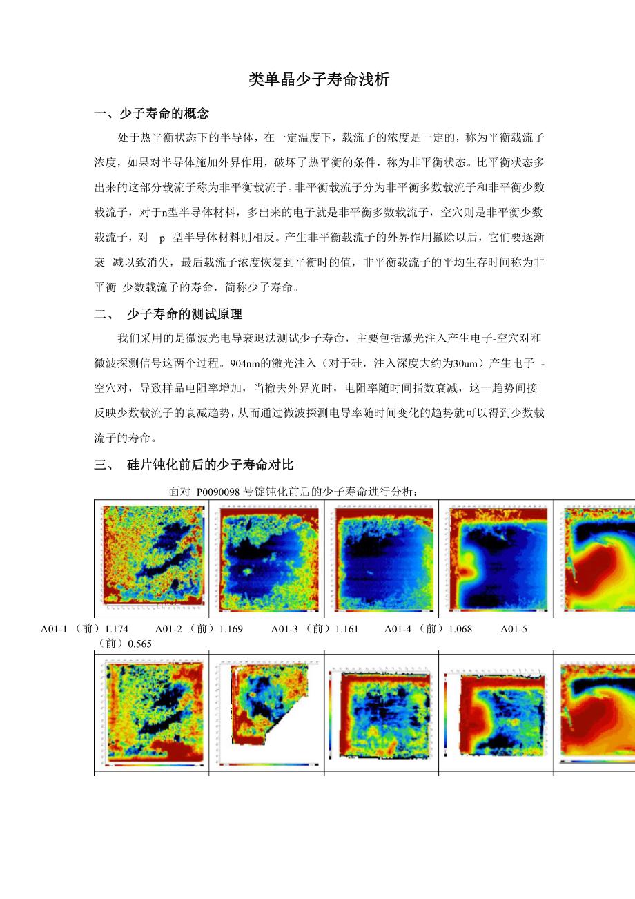 类单晶少子寿命浅析_第1页