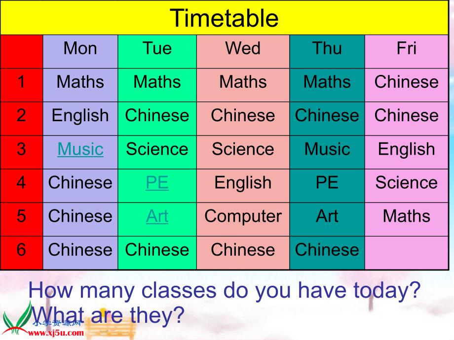 人教新版英语Unit4Lesson194gdkj_第3页