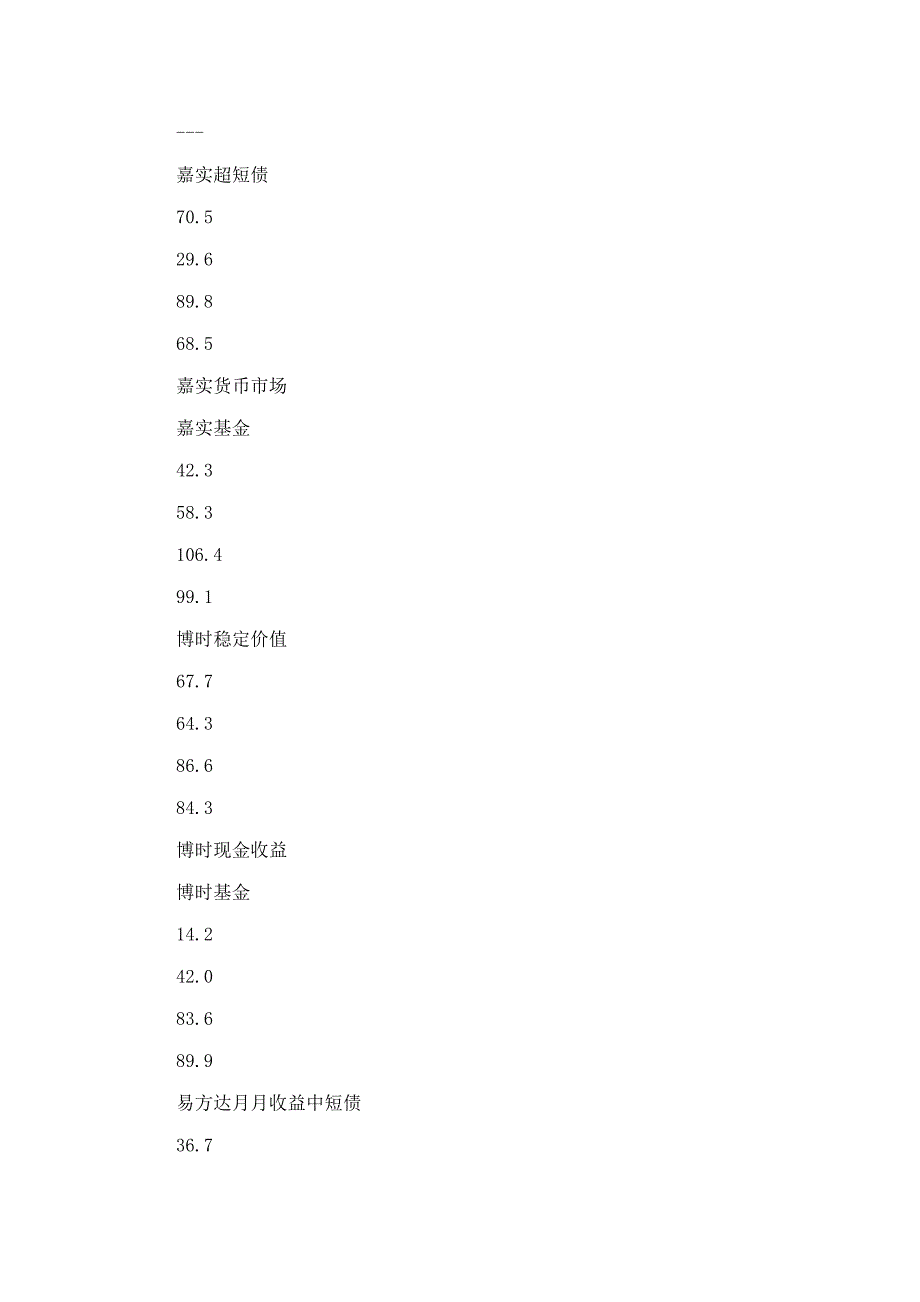 股票投资策略从价值回归到迈向繁荣_第2页