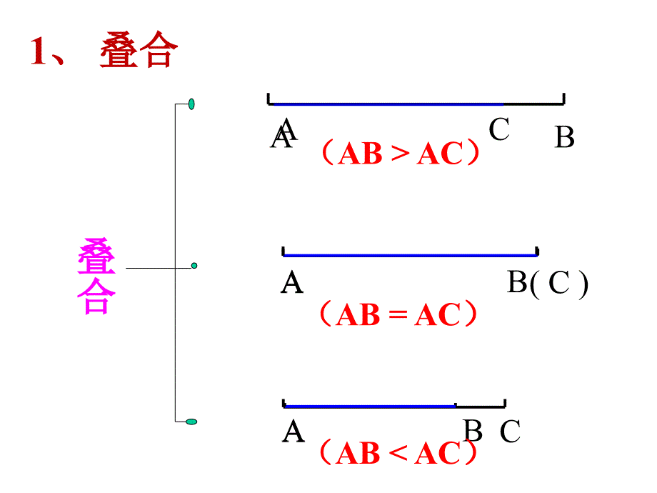 角的比较与运算一_第4页