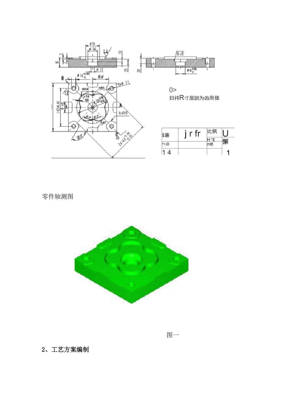 数控加工技师论文_第5页