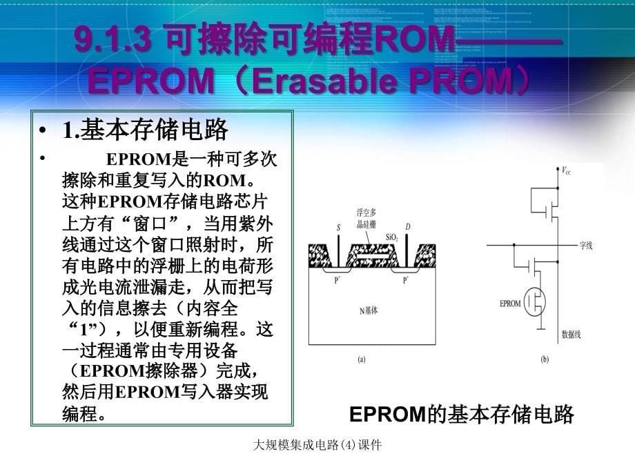 大规模集成电路4课件_第5页