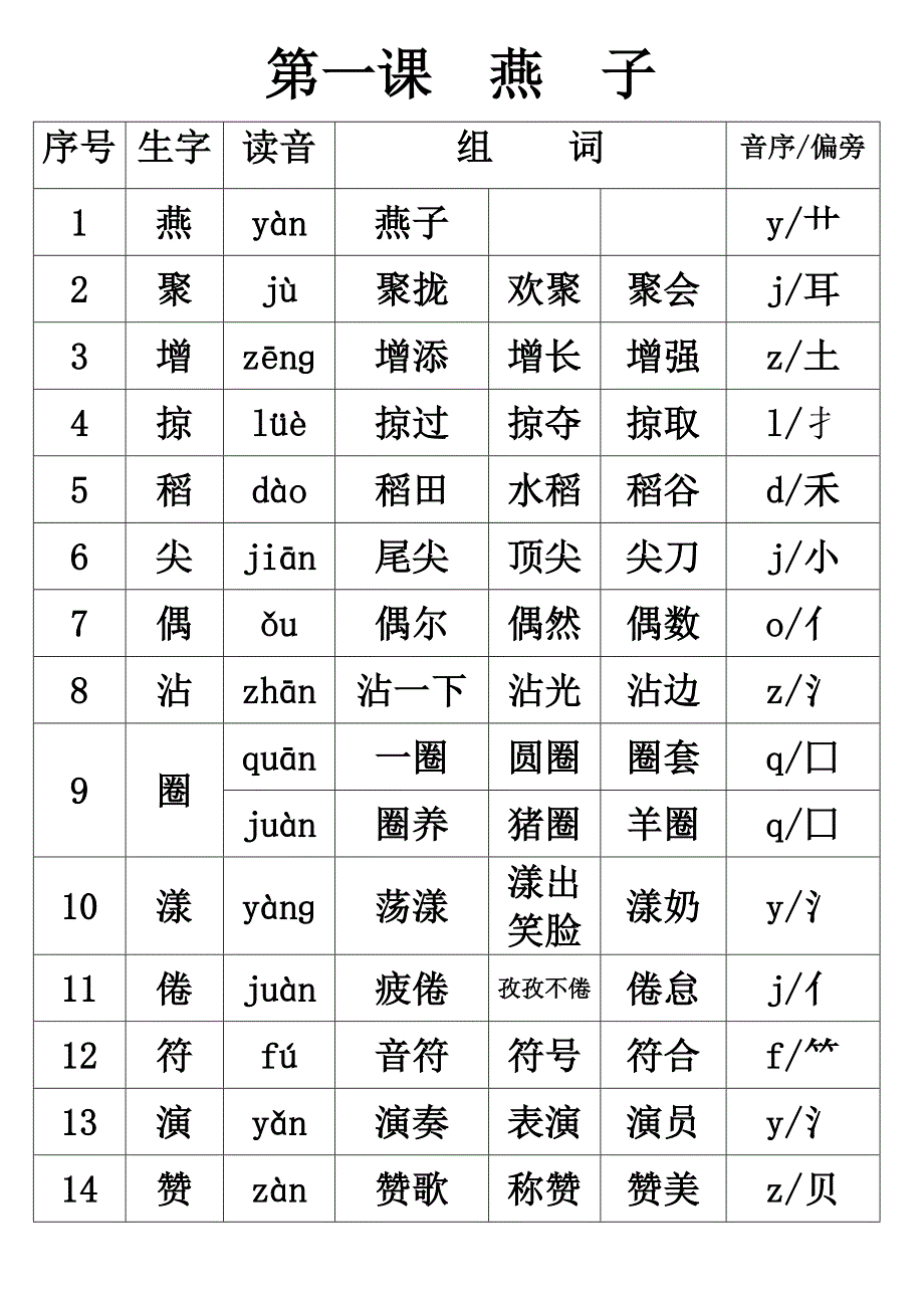 三年级下学期生字_第1页