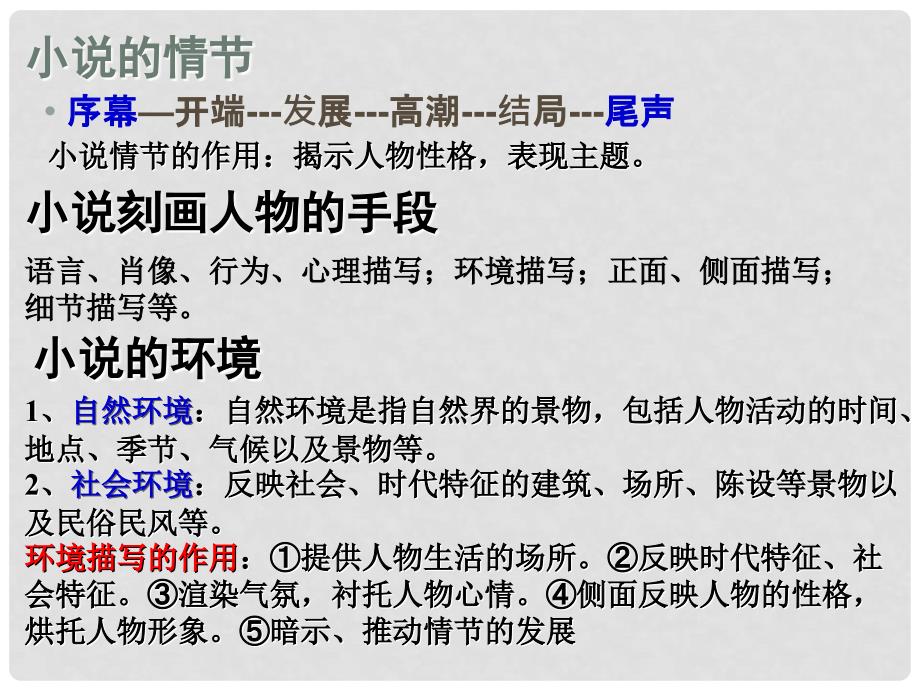 江苏省大丰市南阳中学高一语文《祝福》课件 新人教版_第2页