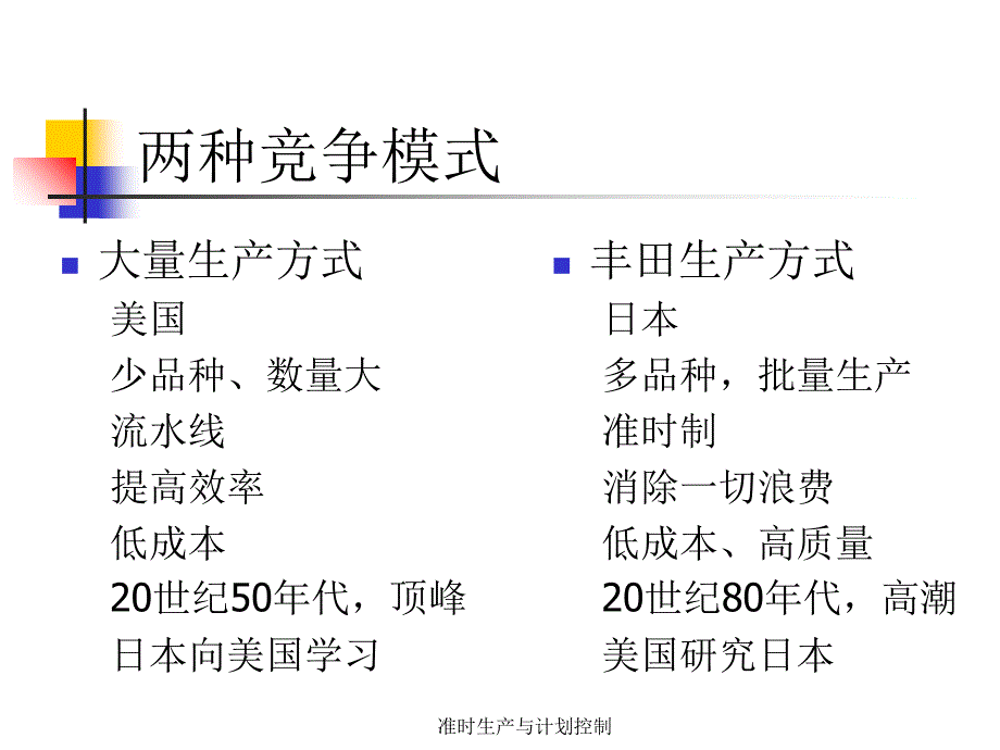 准时生产与计划控制课件_第3页