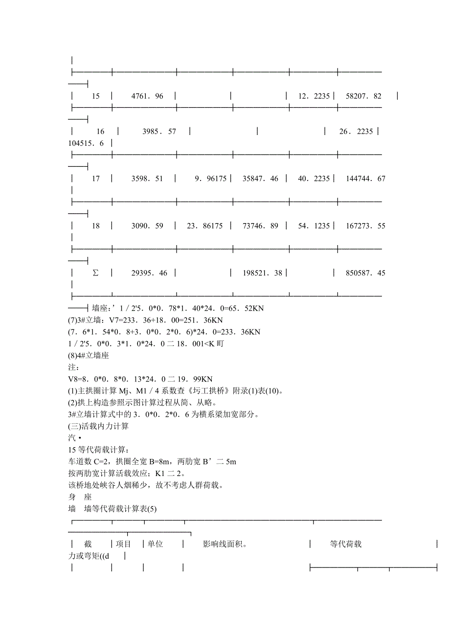 乌巢河大桥设计计算书全册_第4页