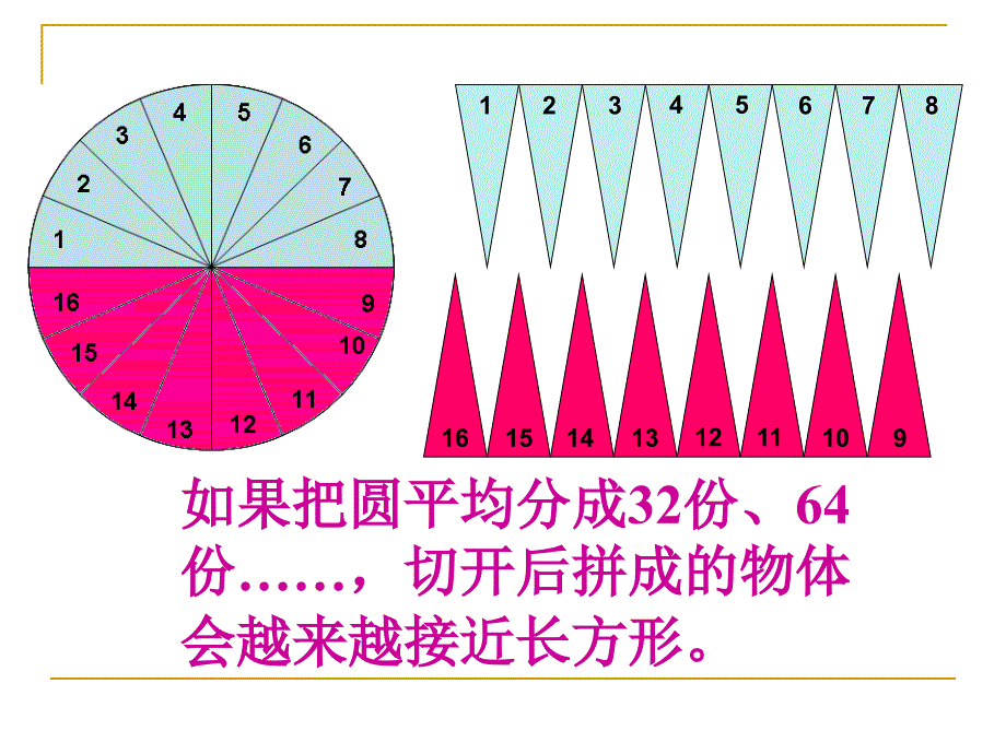 六年级数学下册课件圆柱的体积苏教版58张_第4页