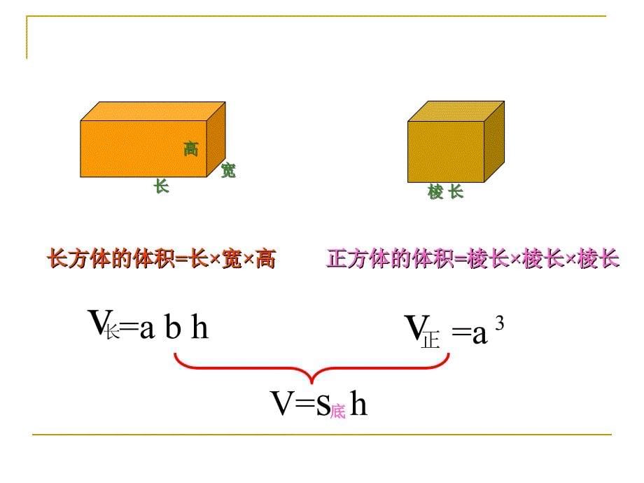 六年级数学下册课件圆柱的体积苏教版58张_第5页